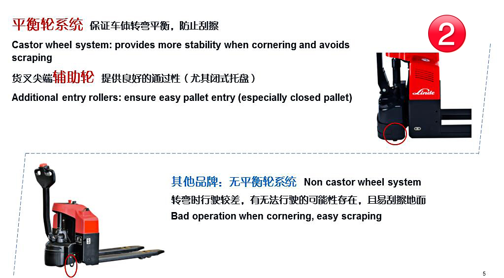 步行式電動(dòng)搬運(yùn)車